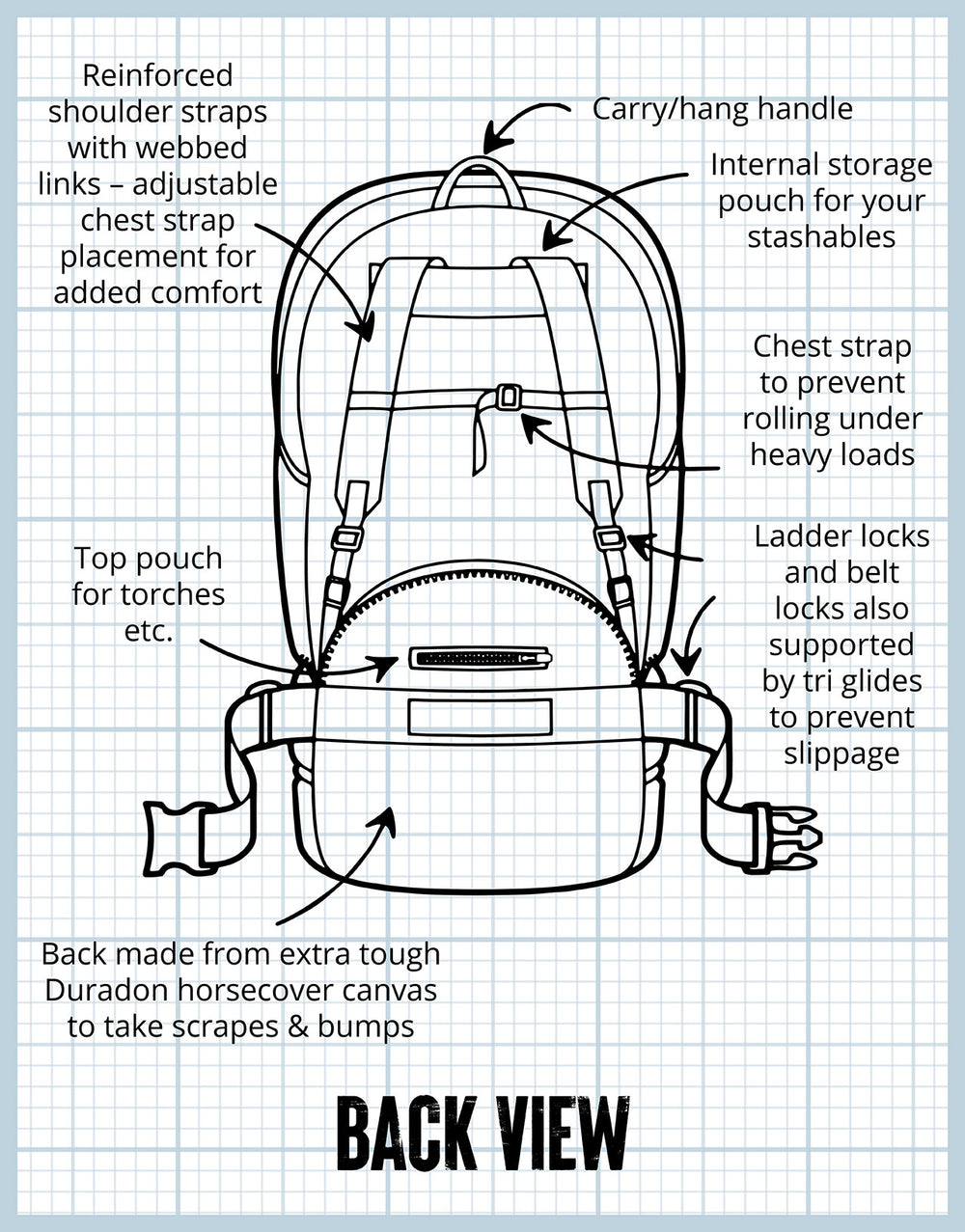 BUFFALO BAG